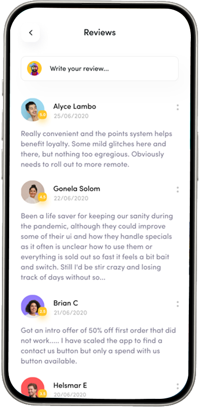 Reviews List