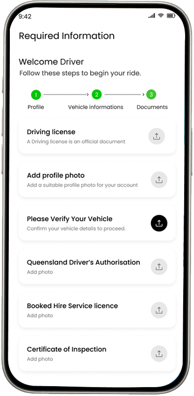 Showcase Key Features