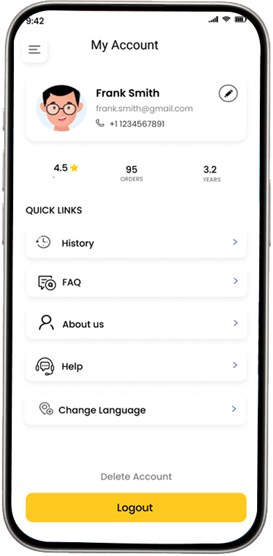 Showcase Key Features